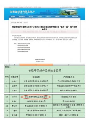 康明納入選全省工業領域節能環?！拔鍌€一百”推介目錄